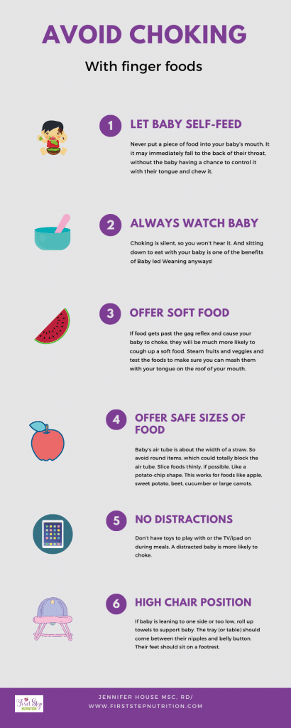 Avoid-choking-with-BLW-infographic