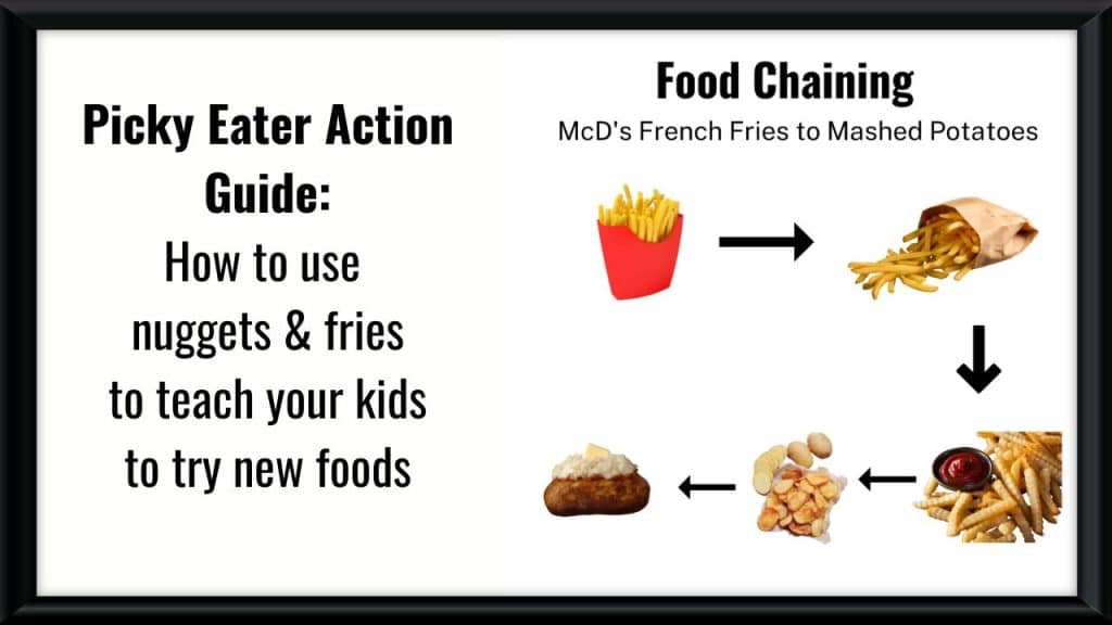 Food chaining from fries to potatoes